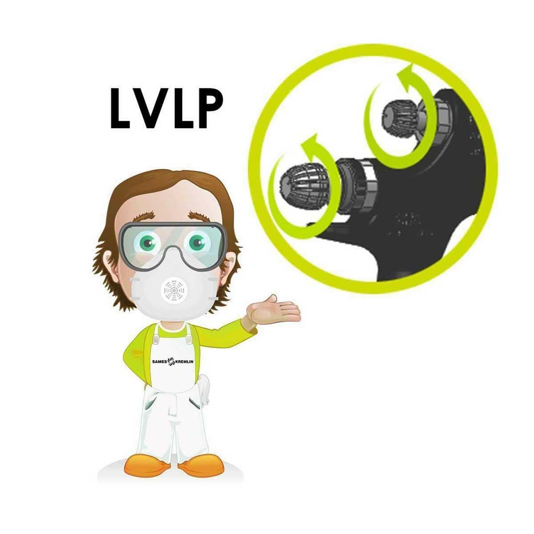 Как настроить распылитель LVLP: 3 шага
